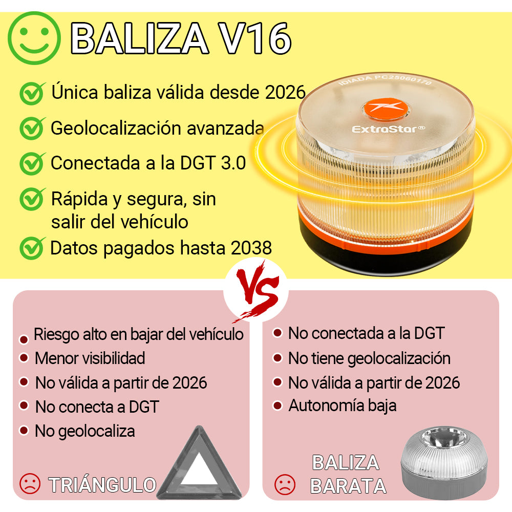 Luz de Emergencia V16 con Geolocalización y Luz Potente, Exigible a partir de 2026, Conectada con DGT 3.0, Señal V-16 para Coches, plan de datos incluido