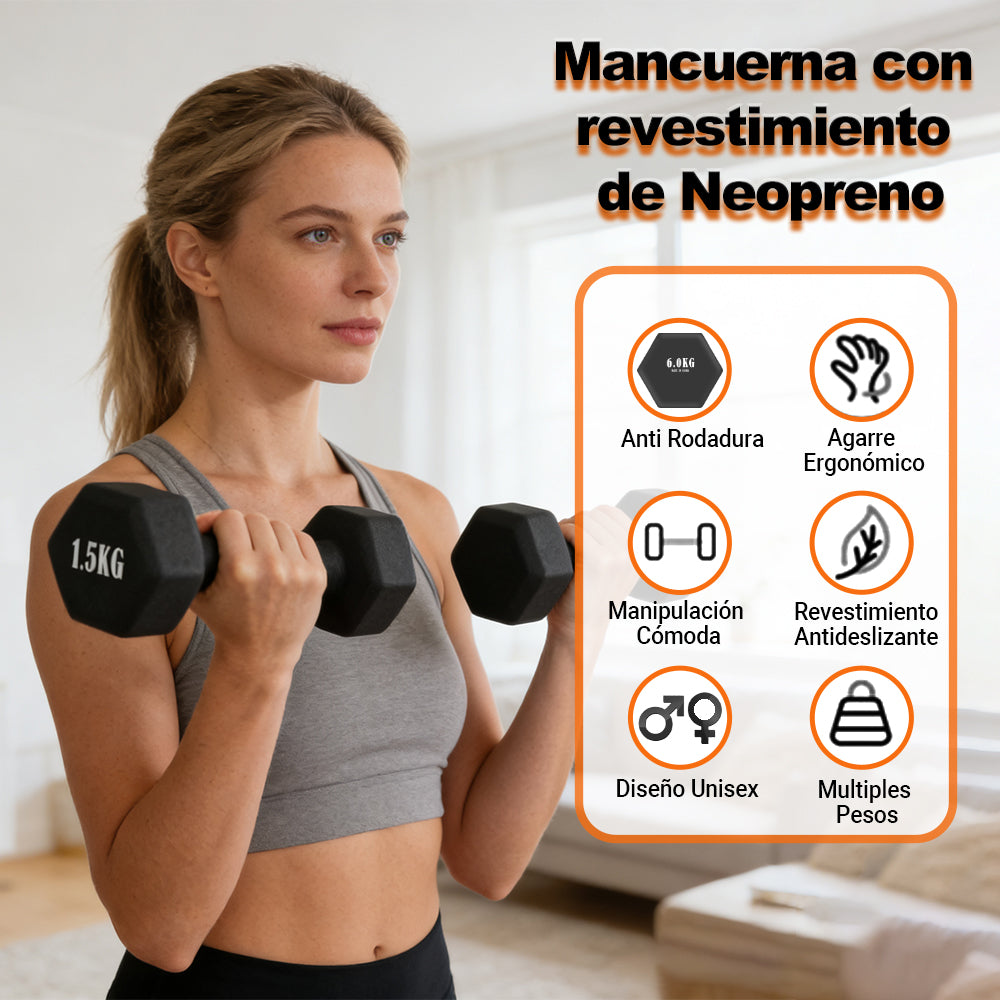 AYA MARKT Par de Pesas, Mancuernas Antideslizantes de Hierro con Neopreno 0.5-6 kg, Suaves al Tacto, Diseño Ergonómico y Anti-Rodadura,Pesas Negras para Hombres y Mujeres, Pesas para Fitness y Gimnasio en Casa