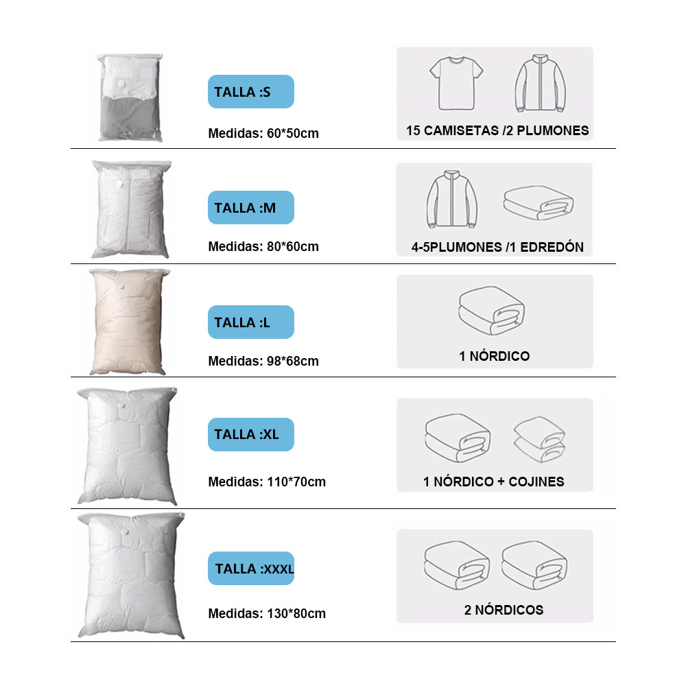 AYA MARKT PACK  de 6 Bolsas de Vacío para Almacenamiento, incluyen Boca para Aspirador, con Doble Cremallera, Bolsas Vacío Ropa Aspiradora Ahorro de Espacio Para Guardar Ropa, Edredones, Almohadas, MantasTransparente.Con regalo exclusivo -Bomba Manual