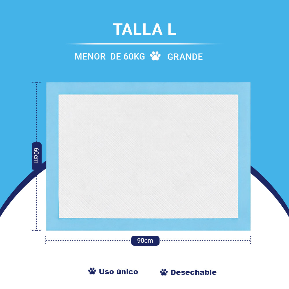 AYA MARKT Pack de 50 Empapadores de Perros y Gatos, Almohadillas de Entrenamiento y Adiestramiento de Perros y Cachorros, Alfombrillas Desechables para Mascotas,Diseño de 5 Capas a Prueba de Fugas con Superficie de Secado rápido